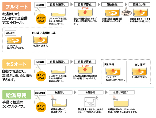 パナソニック.png