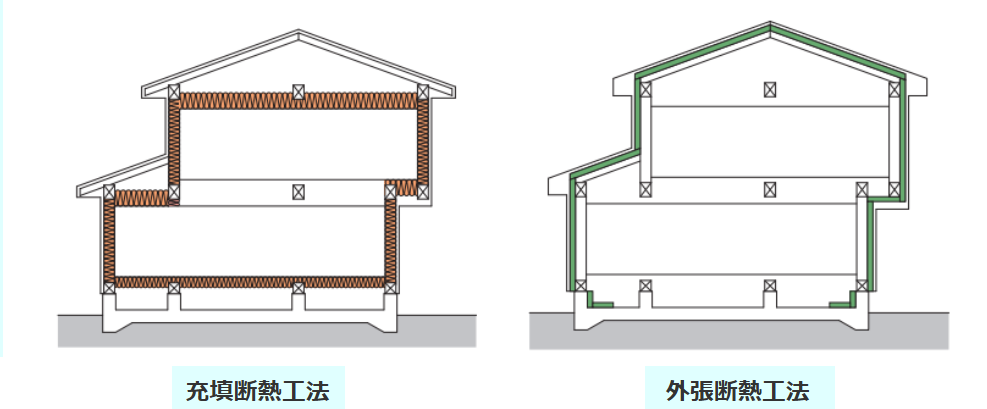 充填式断熱.png