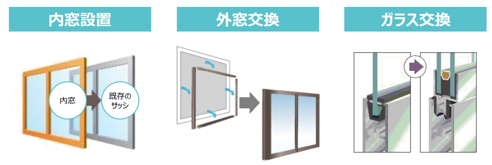 窓リフォーム.png